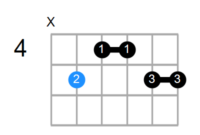 D6/9 Chord